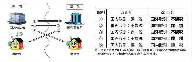 SnapCrab_NoName_2015-10-9_4-2-18_No-00